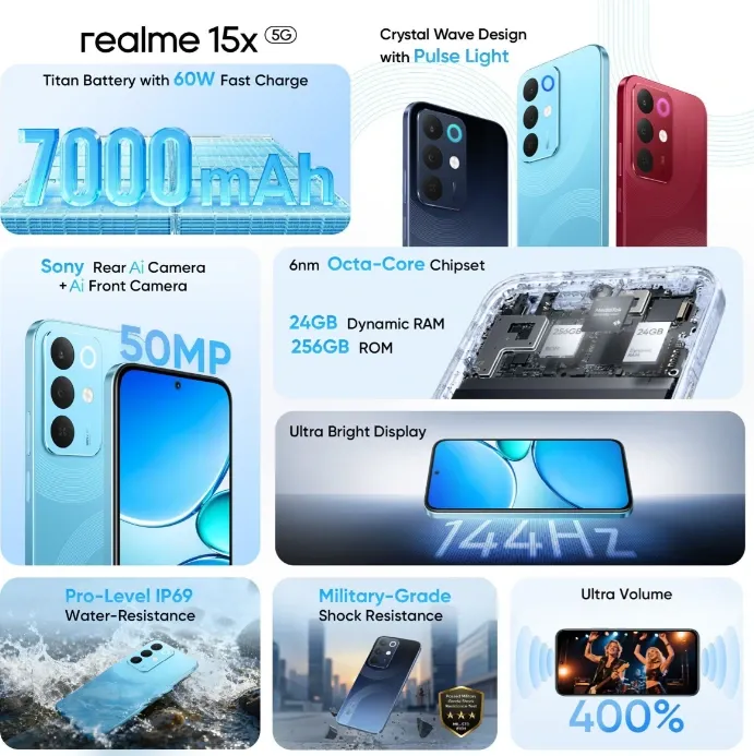 realme 15x 2.webp